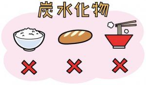 「糖質・糖類ゼロオフ」「枝豆ダイエット」「痩せる食事」【2019年8月7日ダイエット.bizニュース】
