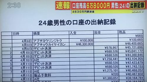 【マネロン失敗】 阿武町の口座に3500万円返還される