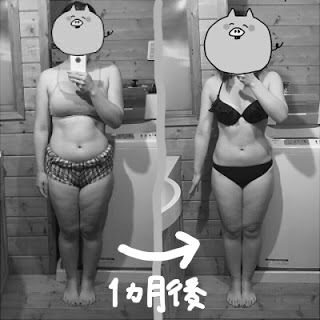 【レコーディングダイエット1ヶ月まとめ】1ヶ月、無理のないダイエットでこれだけ変わるよ！体重より体型の変化を重視！
