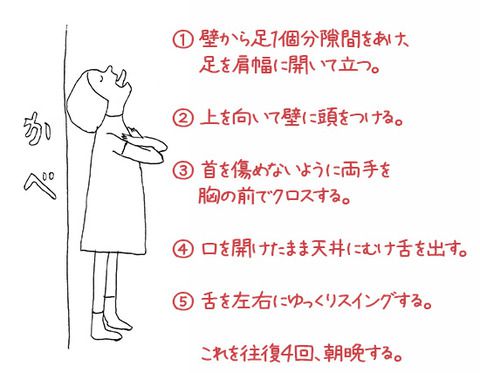【NHKあさイチ】舌のエクササイズで「二重あご」や「ほうれい線」を解消する方法