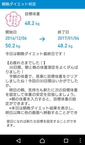 今週の計測・・・無理せずmec食!!