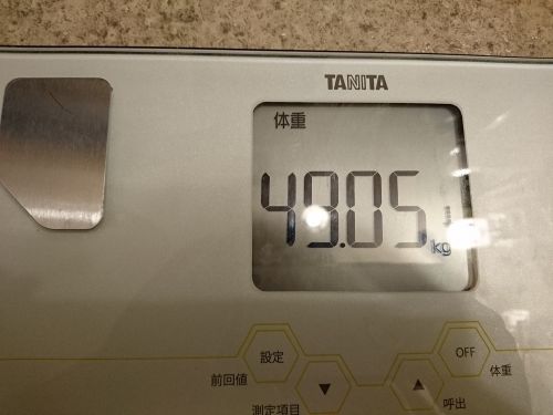 ダイエット294日目の体重体脂肪